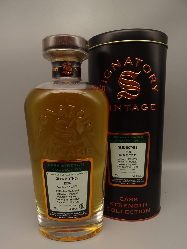 SV_Glenrothes_1996_mix-scaled.jpg